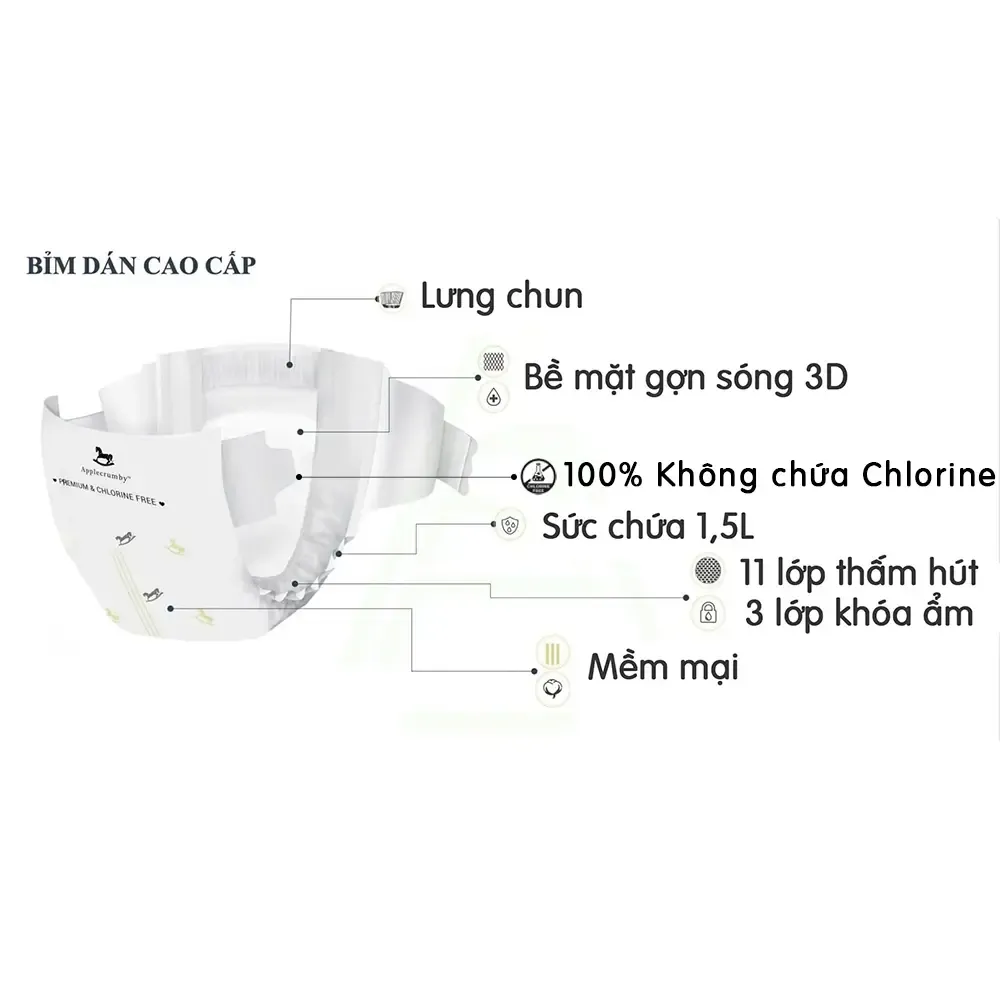 ta-dan-applecrumby-cao-cap-ban-dem